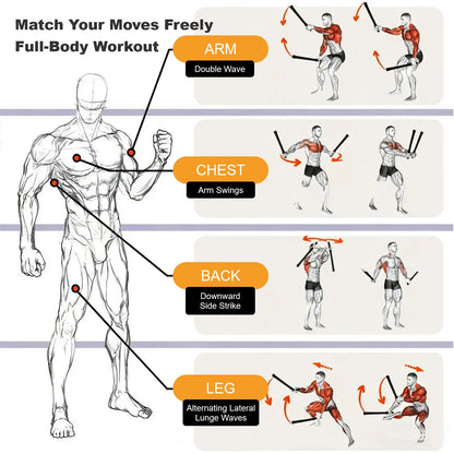 New Upgraded Ropeless Battle Rope Home Gym Equipment with Integrated Non-Slip Handles Rubber-Coated Springs for Unisex Indoor Outdoor Training HIIT Workouts Low-Impact Cardio Training