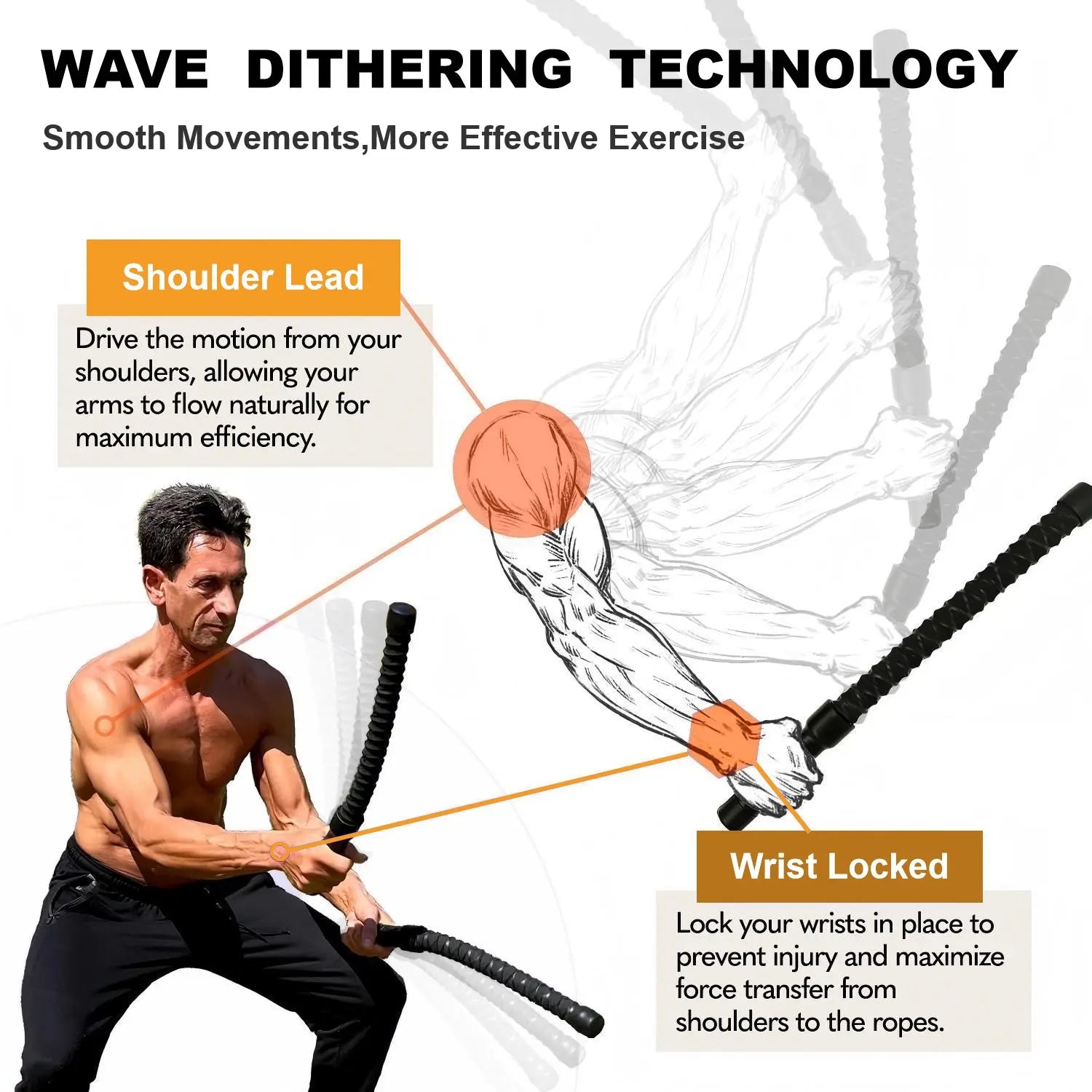 New Upgraded Ropeless Battle Rope Home Gym Equipment with Integrated Non-Slip Handles Rubber-Coated Springs for Unisex Indoor Outdoor Training HIIT Workouts Low-Impact Cardio Training