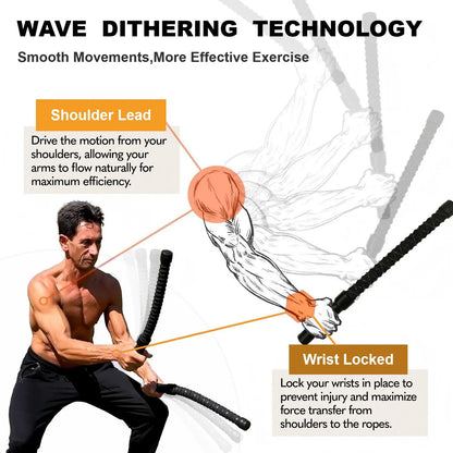 New Upgraded Ropeless Battle Rope Home Gym Equipment with Integrated Non-Slip Handles Rubber-Coated Springs for Unisex Indoor Outdoor Training HIIT Workouts Low-Impact Cardio Training