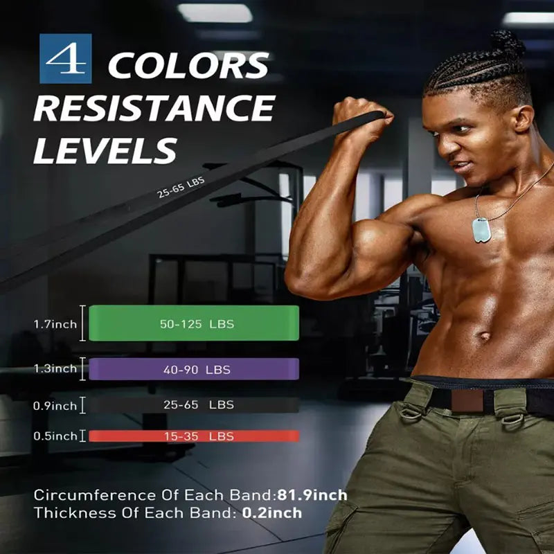 Durable Latex Resistance Bands - Calisthenics Training Equipment for Men and Women, Home Gym Kit for Assisted Pull-Up Workouts