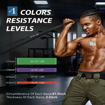 Durable Latex Resistance Bands - Calisthenics Training Equipment for Men and Women, Home Gym Kit for Assisted Pull-Up Workouts