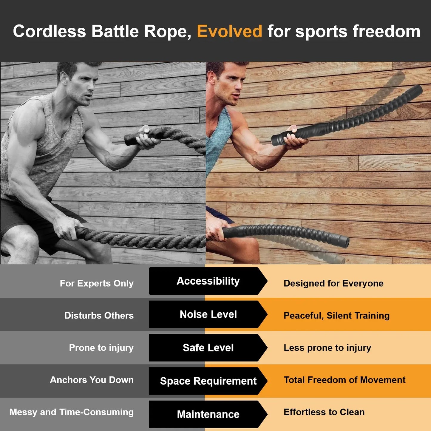 New Upgraded Ropeless Battle Rope Home Gym Equipment with Integrated Non-Slip Handles Rubber-Coated Springs for Unisex Indoor Outdoor Training HIIT Workouts Low-Impact Cardio Training